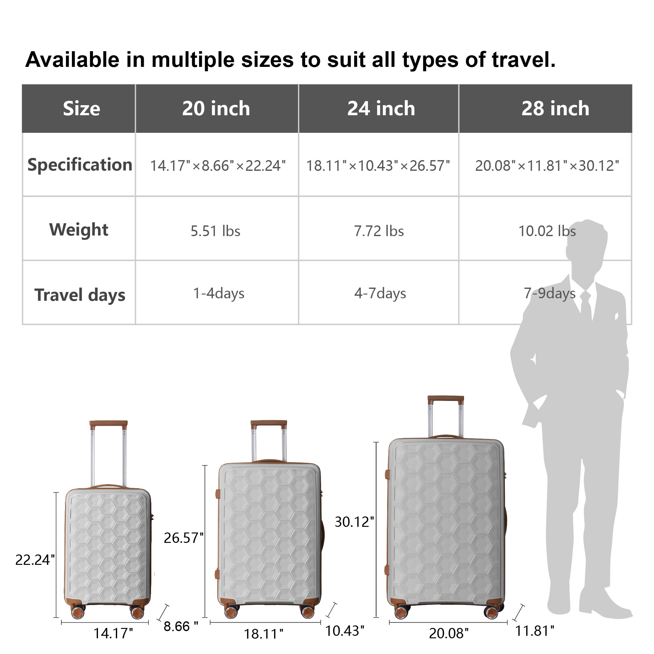 3-Piece Luggage Set Travel Lightweight Suitcases With Rolling Wheels, TSA Lock & Moulded Corner, Carry On Luggages For Business, Trip, (20"/24"/28"), White_voghion.com